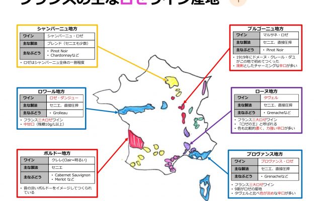 【入門編】フランスの主なロゼワイン産地
