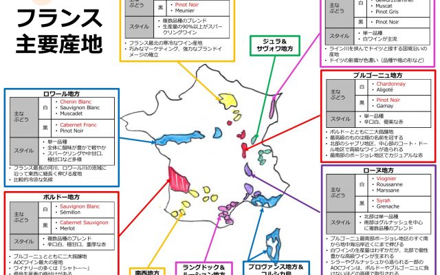 【入門編】大まかなフランスの図