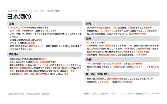 【2020年】日本酒・焼酎