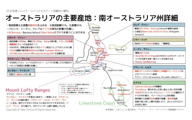【2021年】オーストラリア Australia|ソムリエ・ワインエキスパート試験