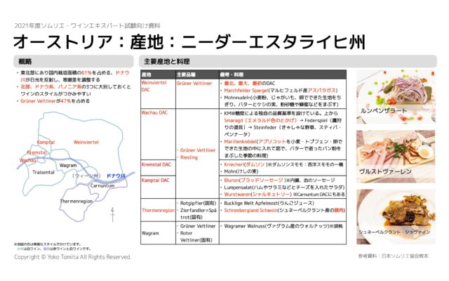 【2021年】オーストリア|ソムリエ・ワインエキスパート試験