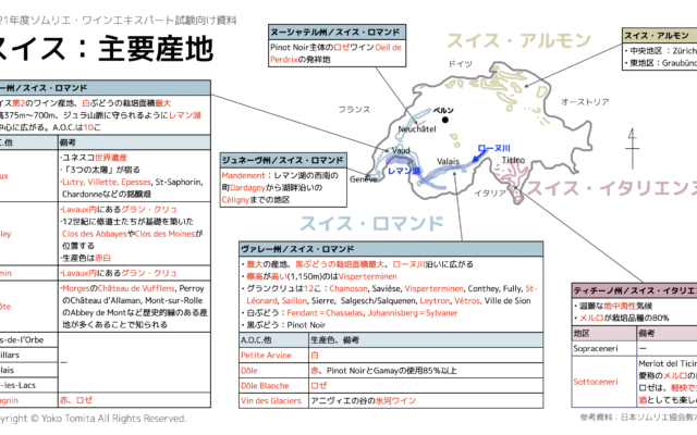 【2021年】スイス Swiss|ソムリエ・ワインエキスパート試験