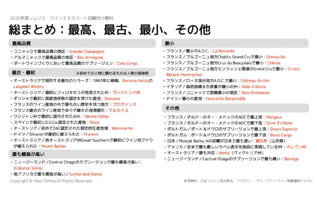 【2020年】最シリーズ総まとめ|ソムリエ・ワインエキスパート試験