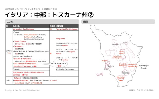21年 イタリア州の特徴 位置 代表dop ソムリエ ワインエキスパート試験