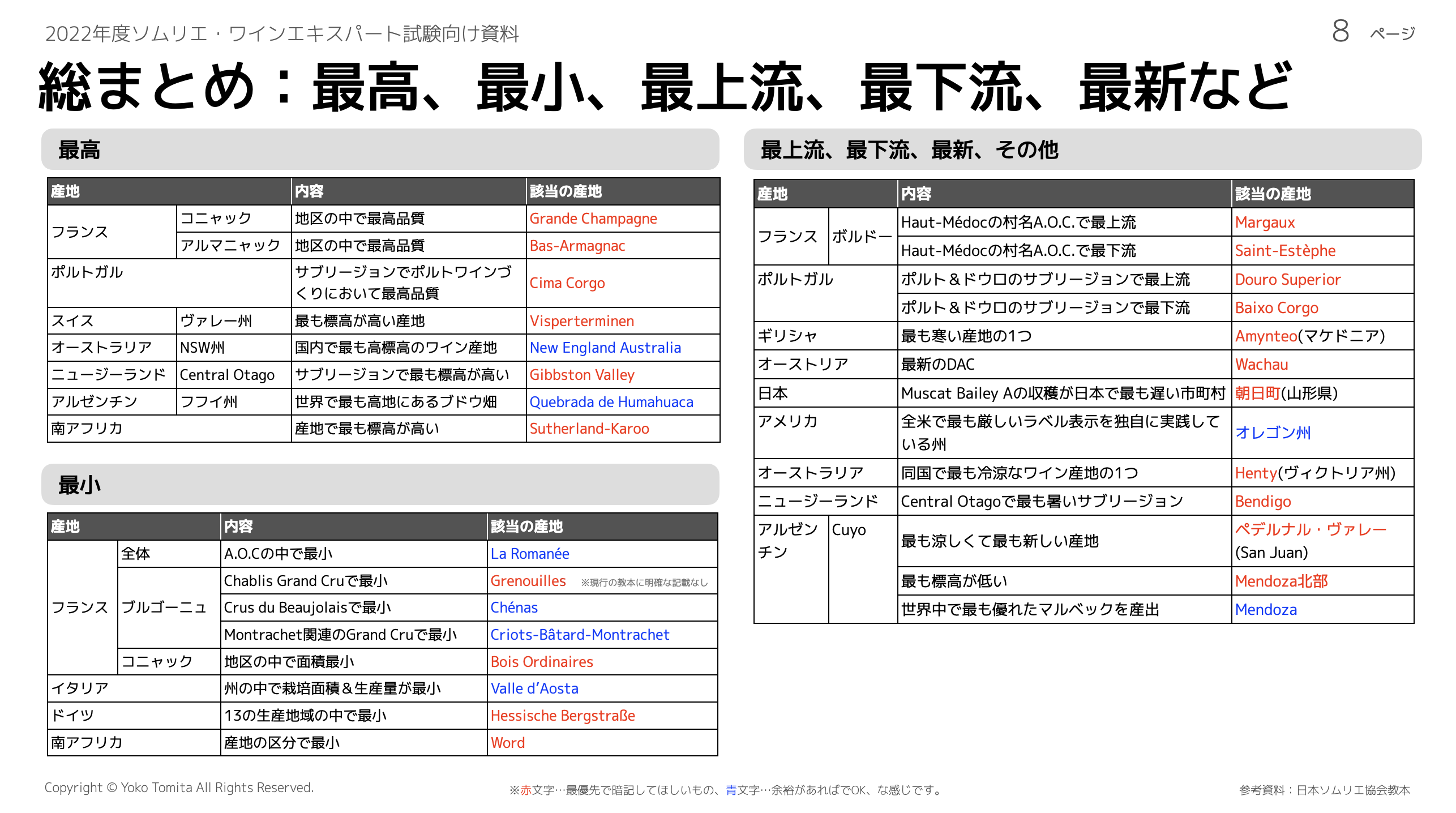 2022年】最シリーズ総まとめ｜ソムリエ・ワインエキスパート試験