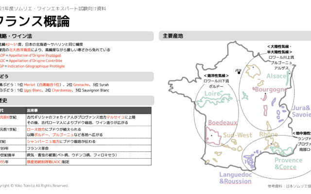 【2021年】フランス概論|ソムリエ・ワインエキスパート試験